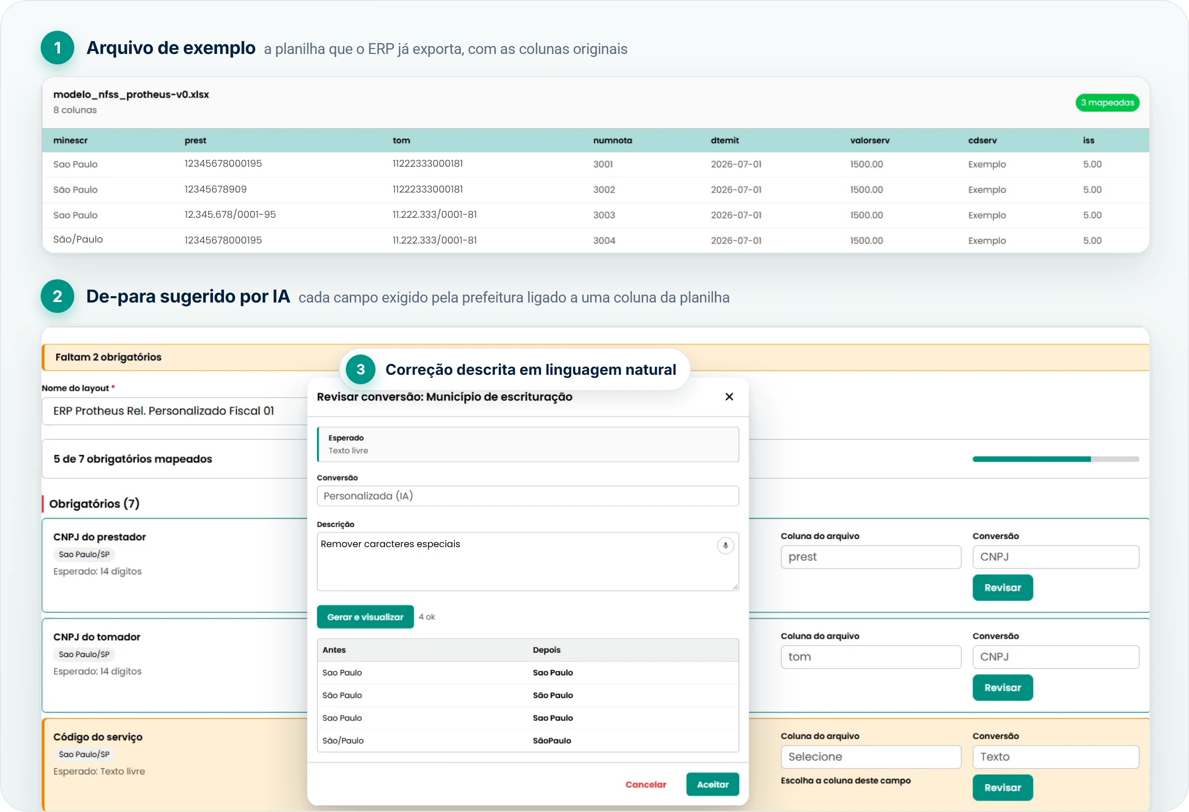 Configurador de layout de importação do Motor Fiscal em três etapas: 1. arquivo de exemplo com as colunas originais da planilha do ERP; 2. de-para sugerido por IA, com cada campo obrigatório ligado a uma coluna e os que faltam destacados; 3. revisão da conversão do município, com a correção descrita em linguagem natural e a comparação de antes e depois.